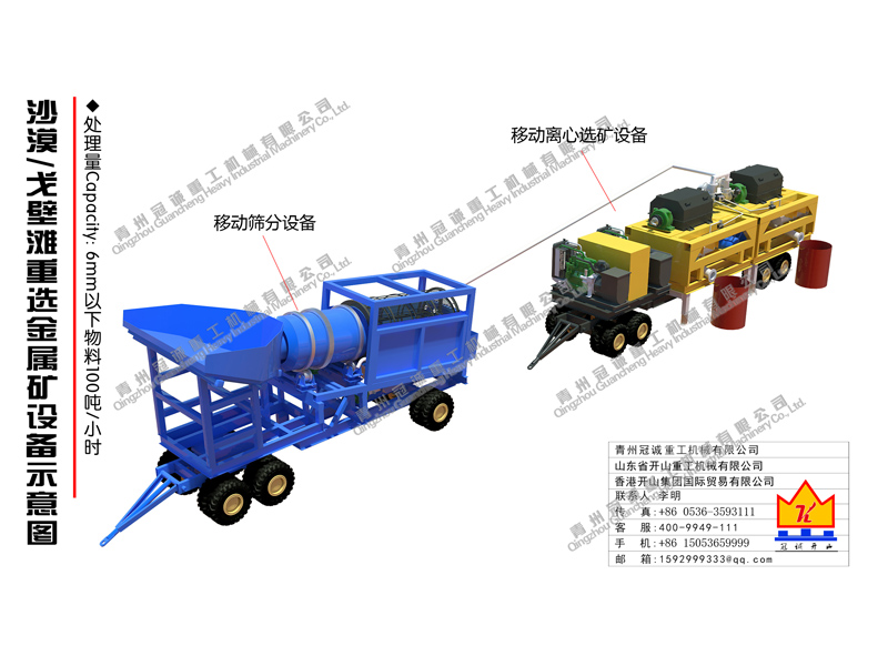 重選金屬礦設備 重選金屬礦設備
